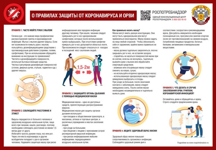 p82_opravilaxzashaityiotkoronavirusa-grippaiorvi.jpg